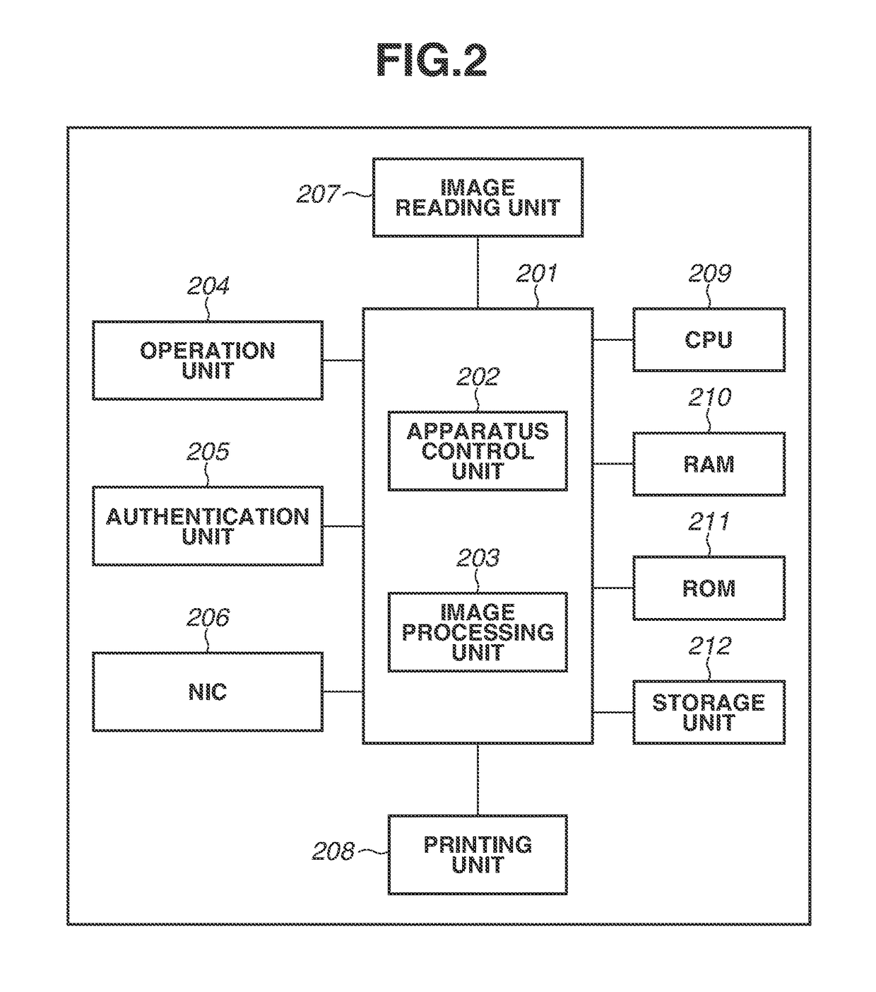 System, and post-processing apparatus and method for controlling the same