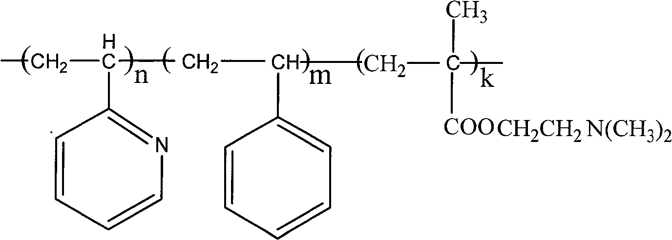 Macromolecule material for cladding feedstuff additive and preparation method thereof