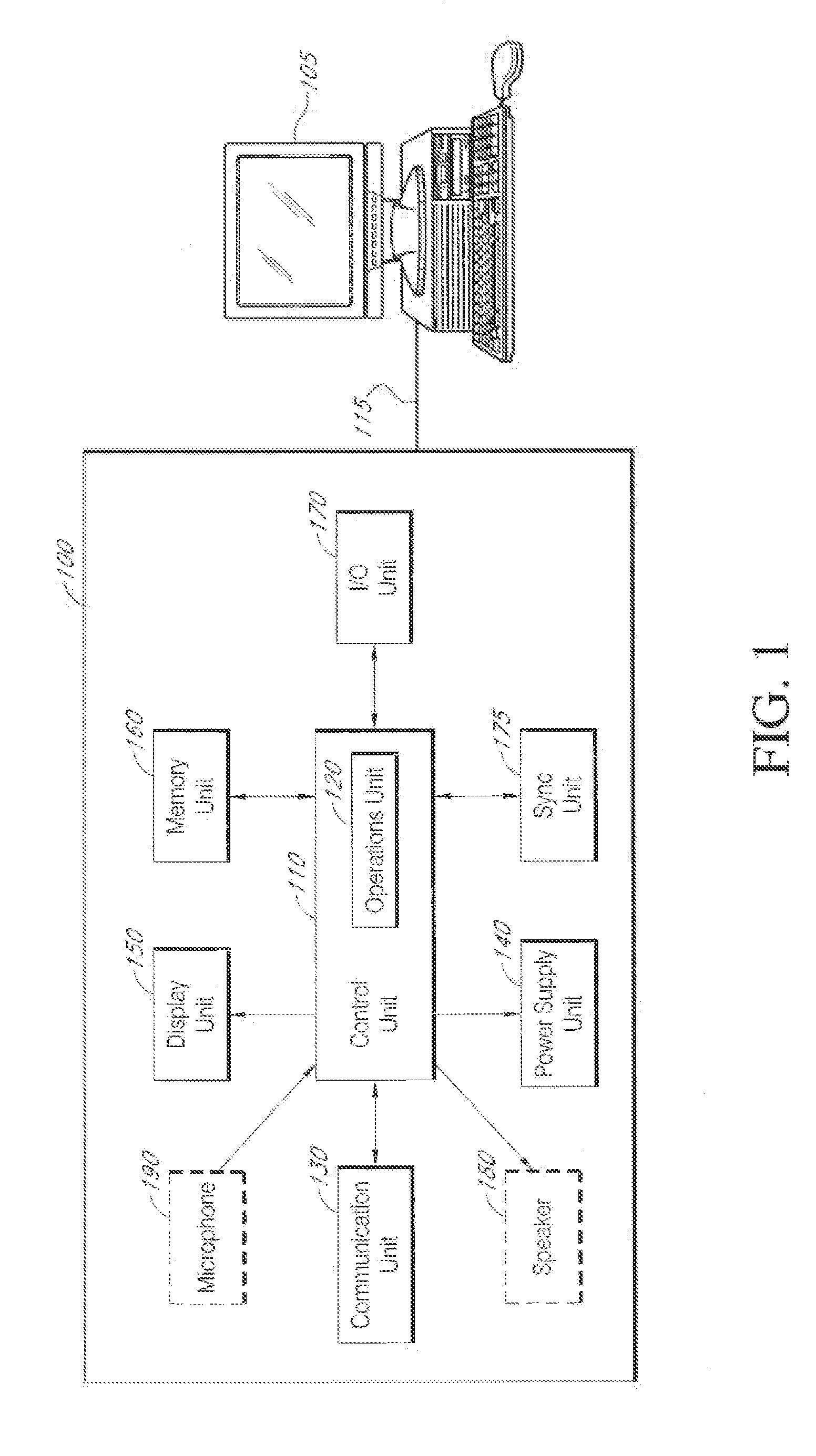 Electronic devices, systems, and methods for data exchange