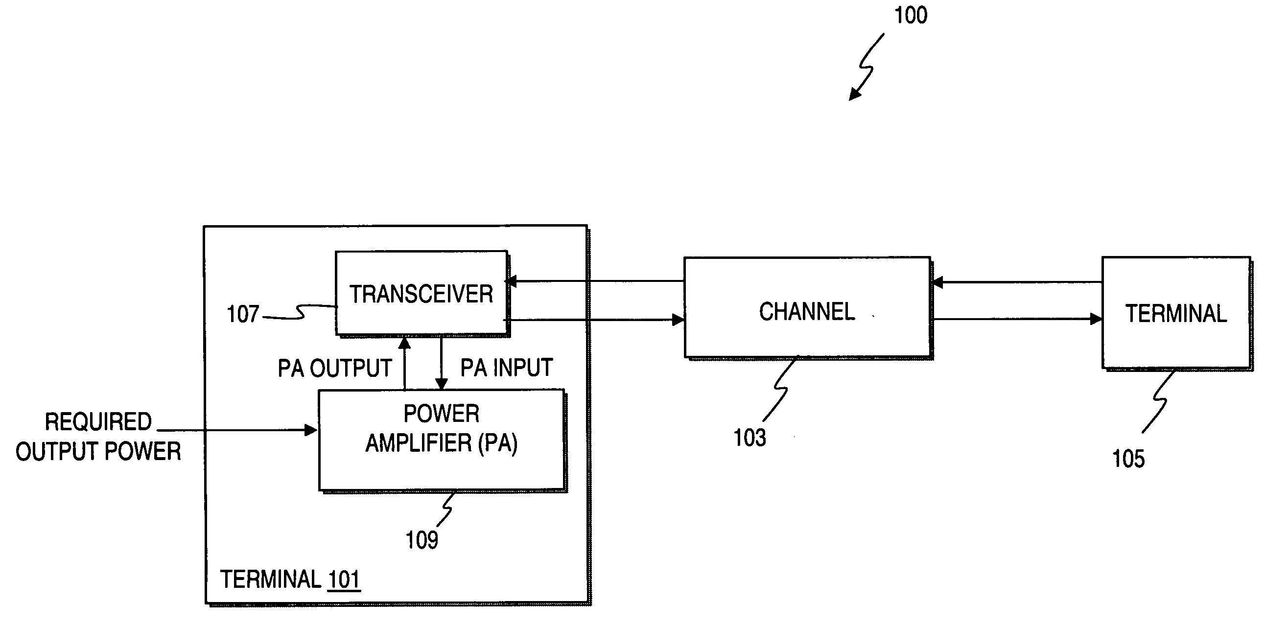 Method and apparatus for providing adaptive supply voltage control of a power amplifier