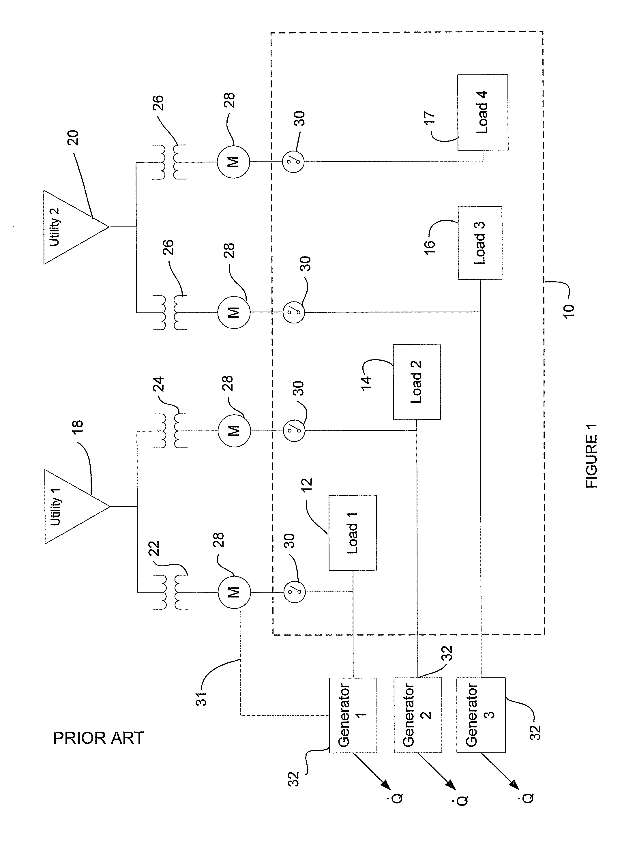 Electrical power distribution system and method thereof