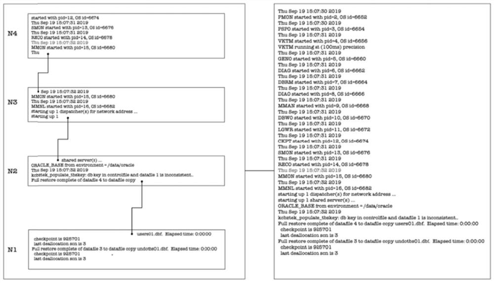 Log file retrieval method and device, terminal and medium