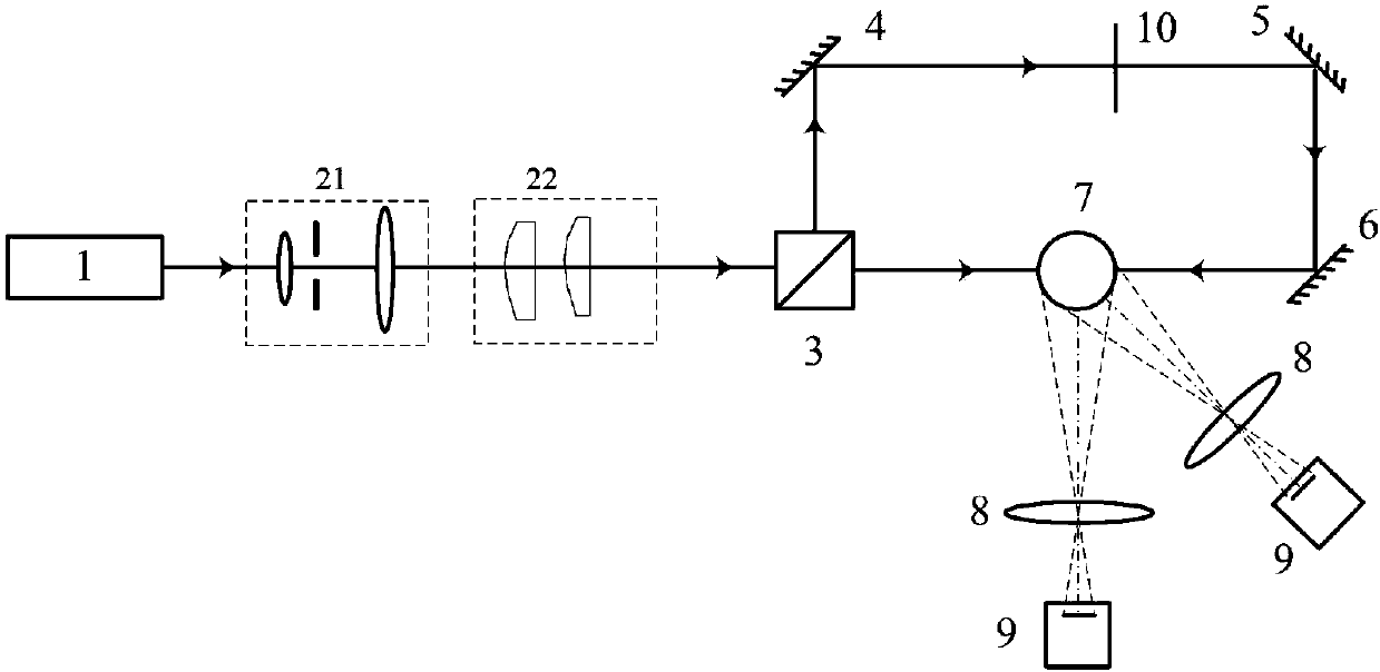 Method for simultaneously measuring particle size and refractive index