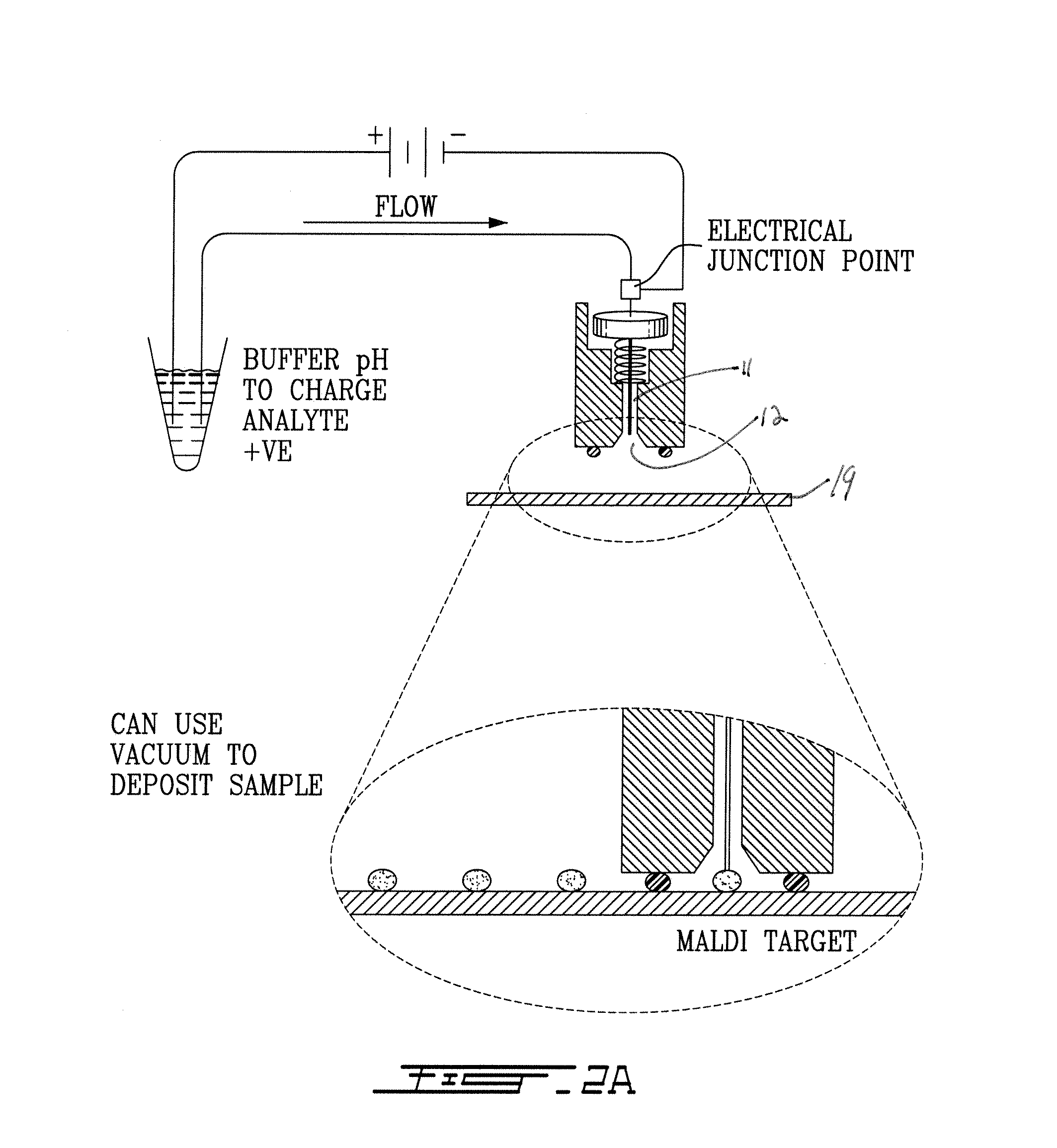 Method and apparatus for depositing samples on a target surface