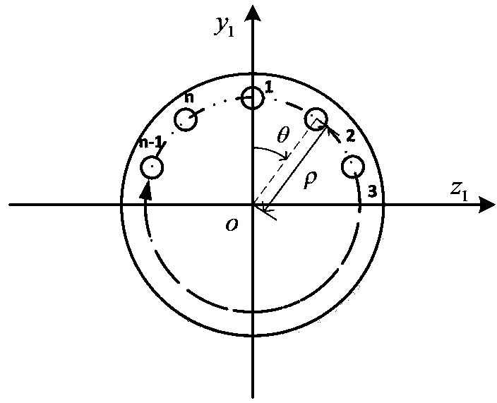 Method for measuring roll angle of guided cartridge based on scanning laser beams