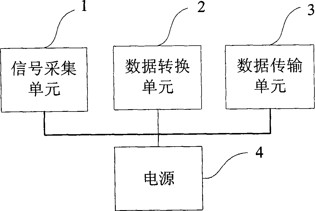 Bicycle treading frequency sensor and fixing device