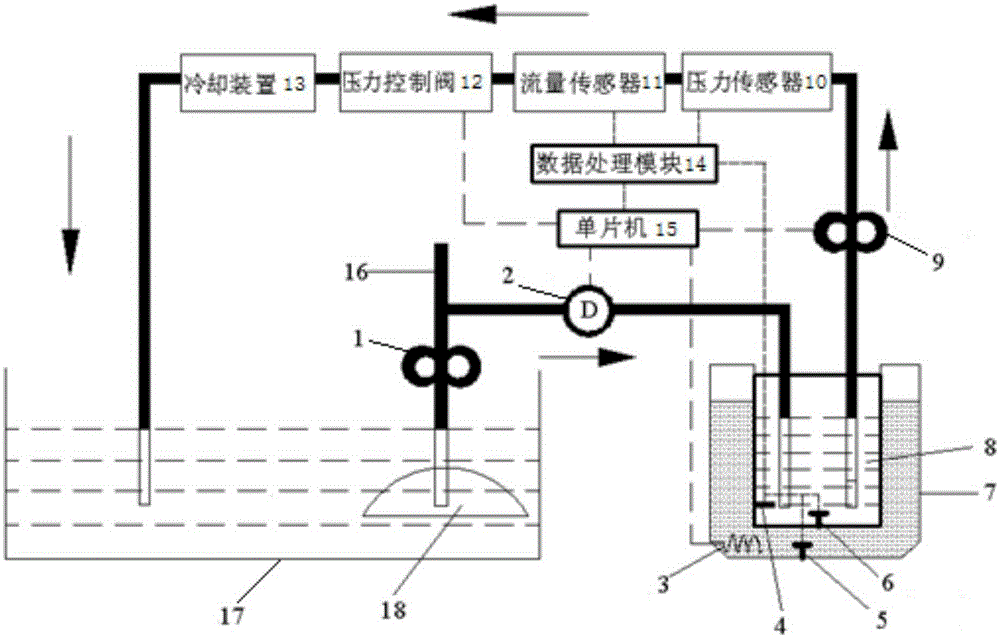 Engine machine oil viscosity on-line detection device and detection method