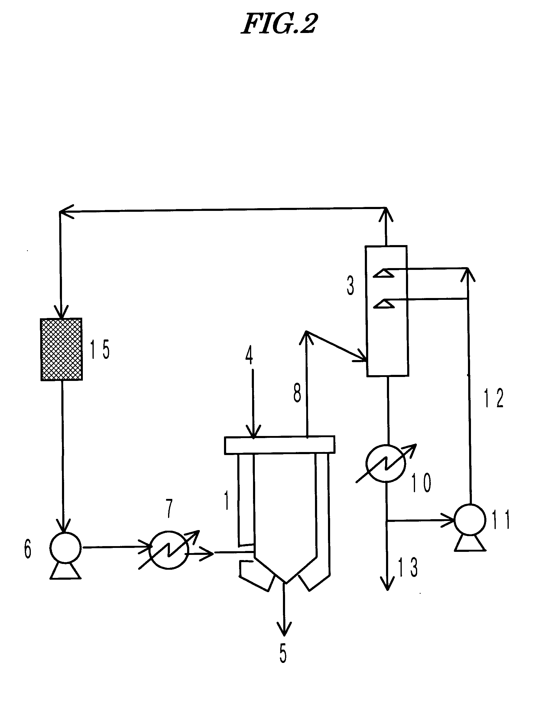 Method for producing polycarbonate