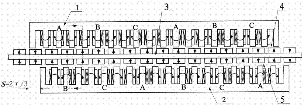 Double-side staggered-tooth low thrust fluctuation permanent magnetic synchronous linear motor