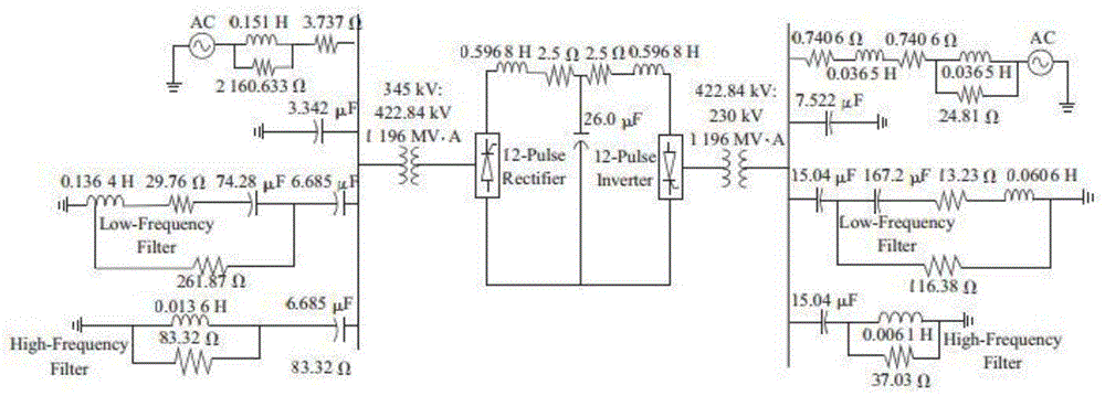 Asymmetric fault analysis method for AC/DC compound system