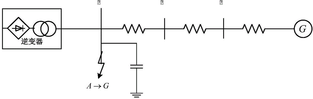 Asymmetric fault analysis method for AC/DC compound system