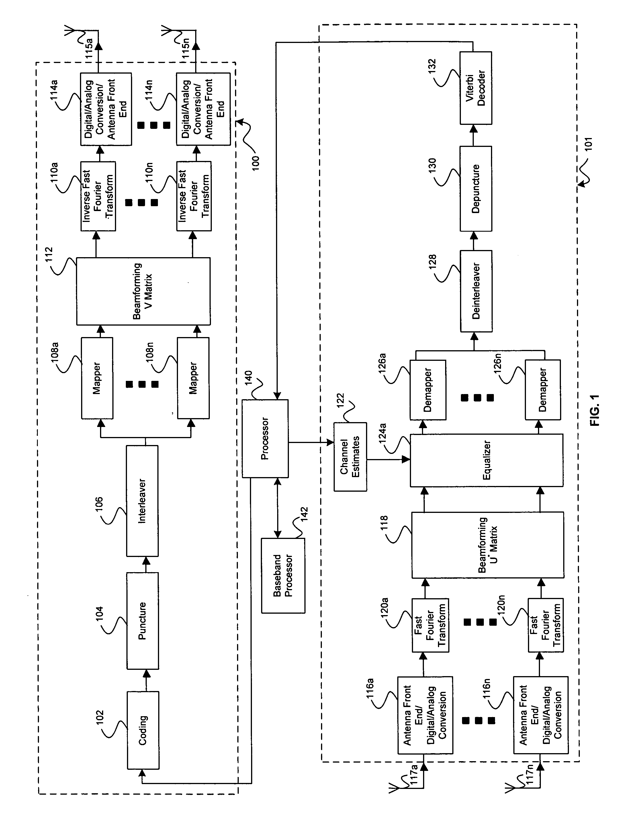Method and system for adaptive modulations and signal field for closed loop multiple input multiple output (MIMO) wireless local area network (WLAN) system