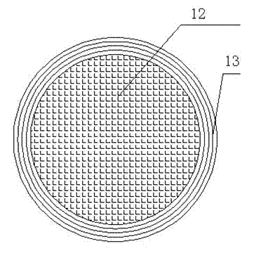 Manufacture method of cable core