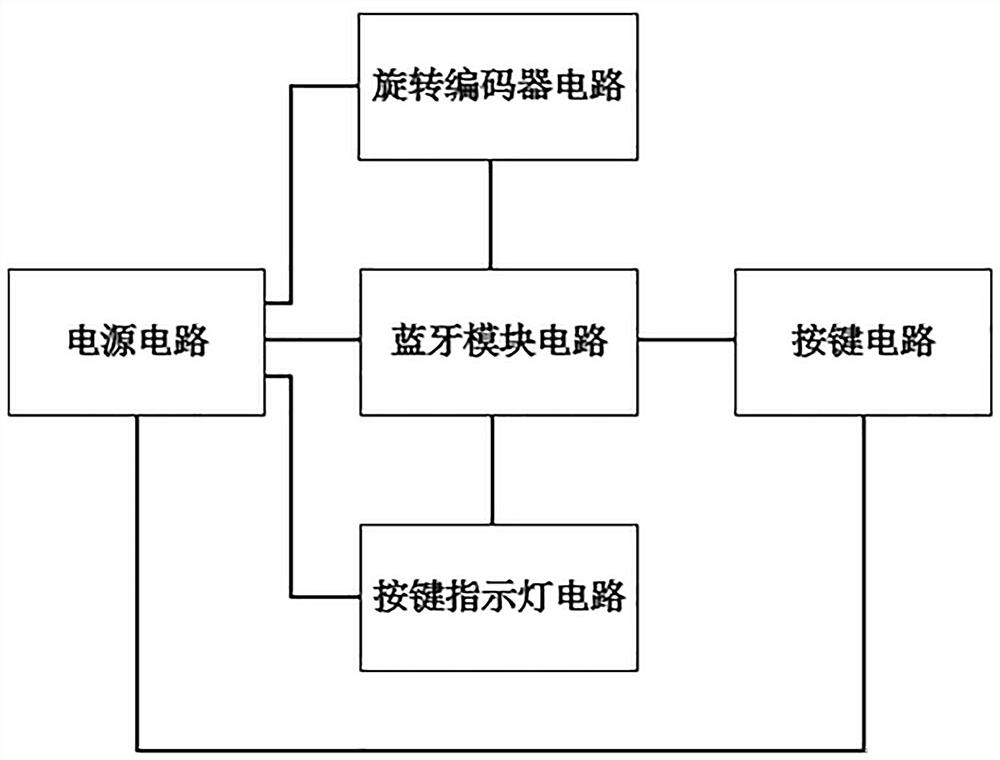 Bluetooth panel switching circuit of LED lamp