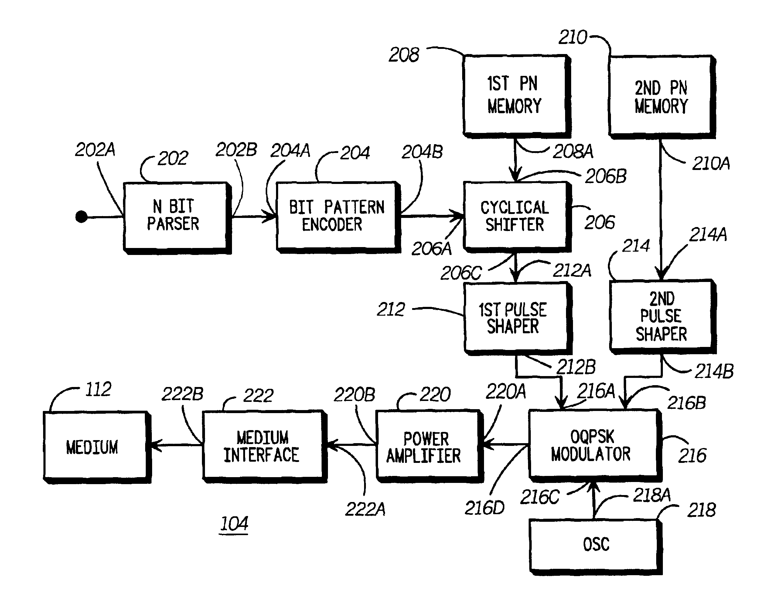 System for spread spectrum communication