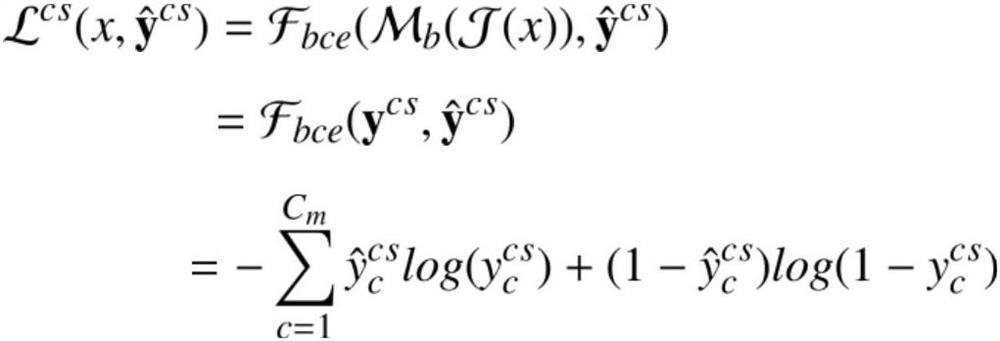 Small sample image classification method based on component supervision network