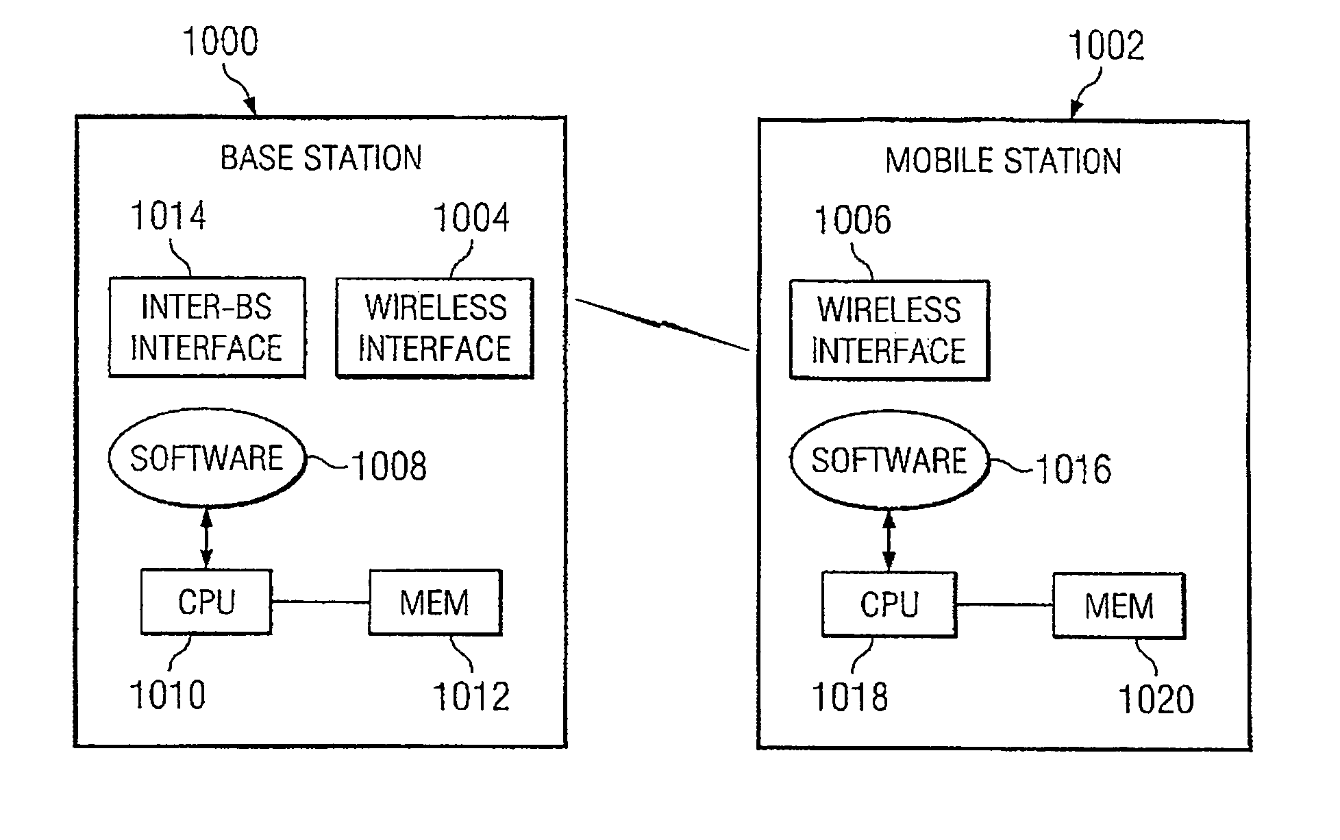 Reduced Complexity Channel Estimation for Uplink Receiver