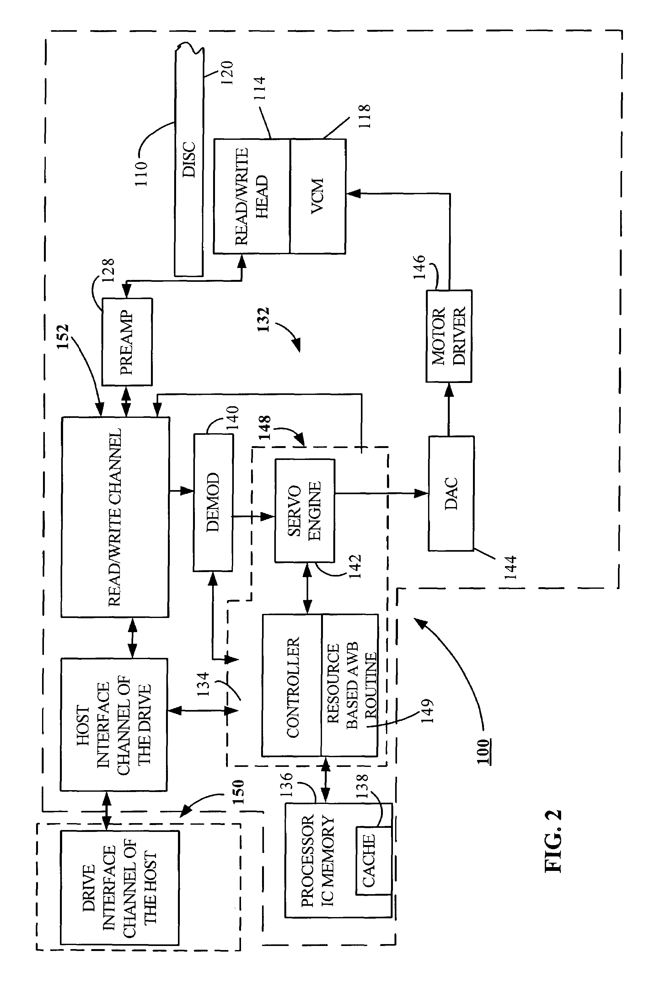 Adaptive resource controlled write-back aging for a data storage device