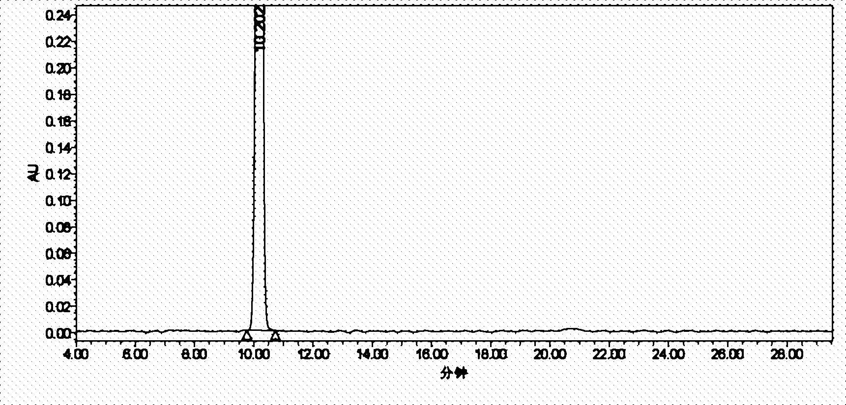 Preparation method of phencyclidine artificial antigen