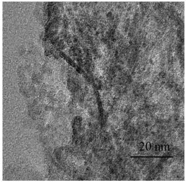 Low-capacity and high-dispersibility type desulfurization adsorbent for benzol refining and preparation method thereof