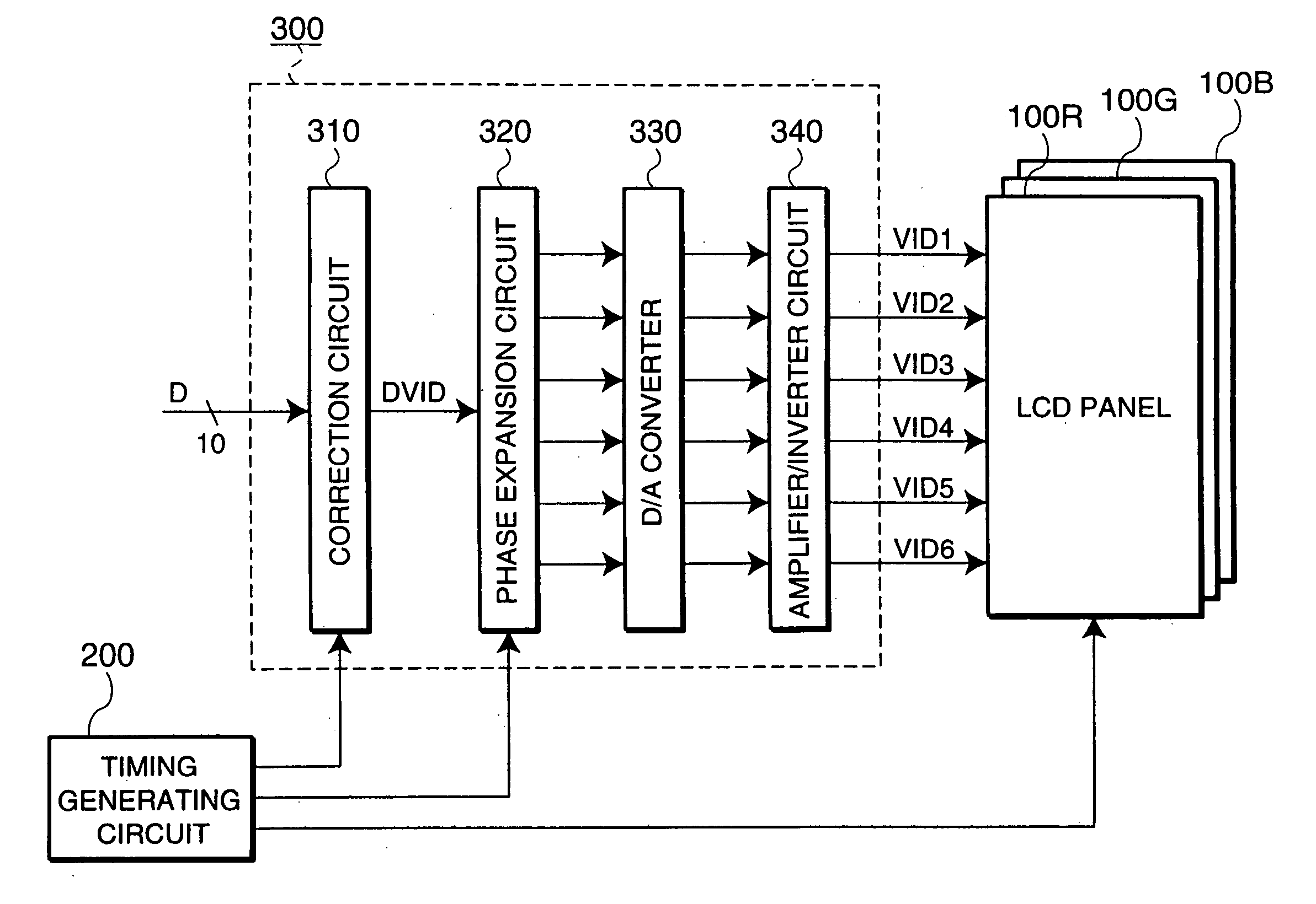 Electro-optical-device driving method, image processing circuit, electronic apparatus, and correction-data generating method