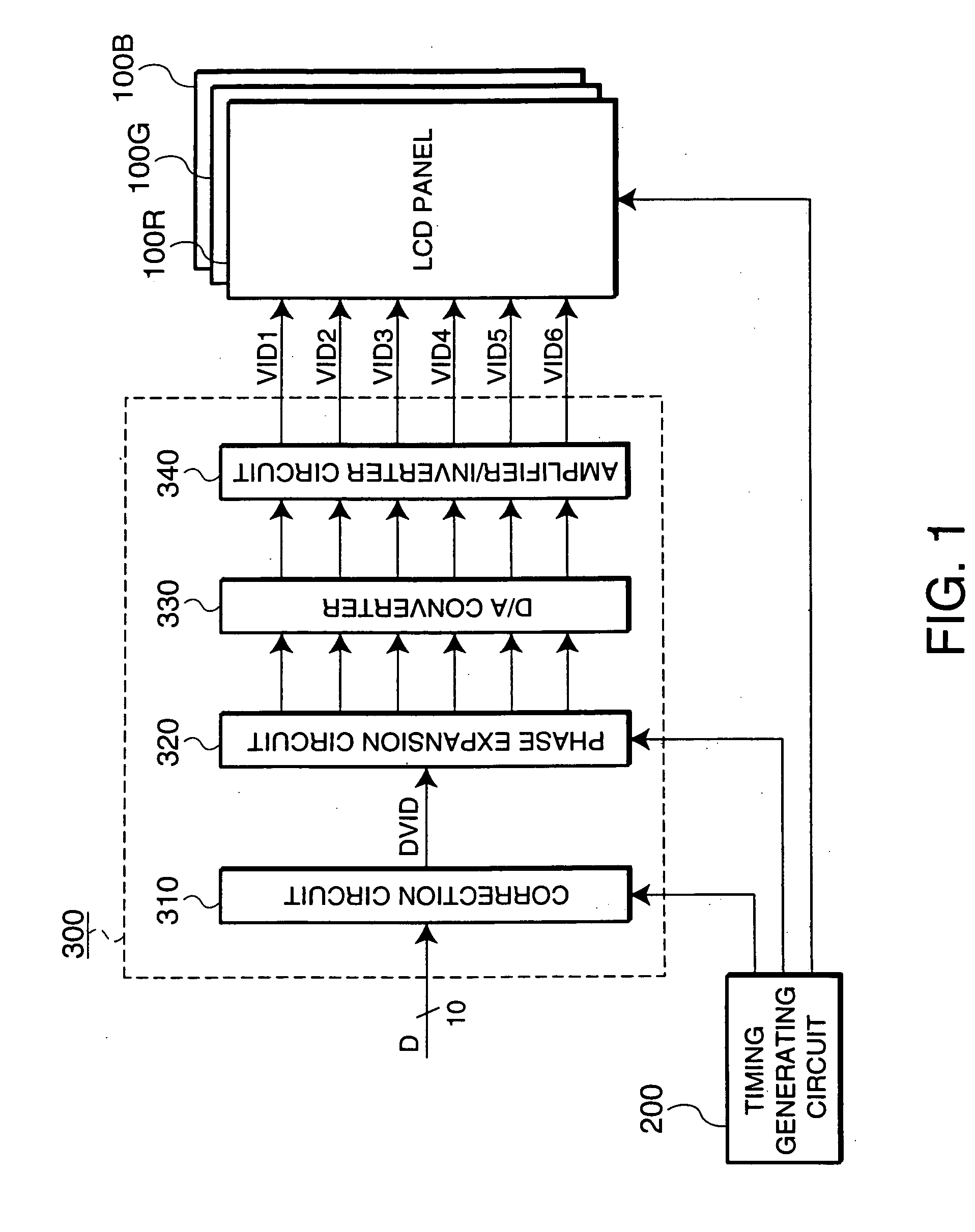 Electro-optical-device driving method, image processing circuit, electronic apparatus, and correction-data generating method