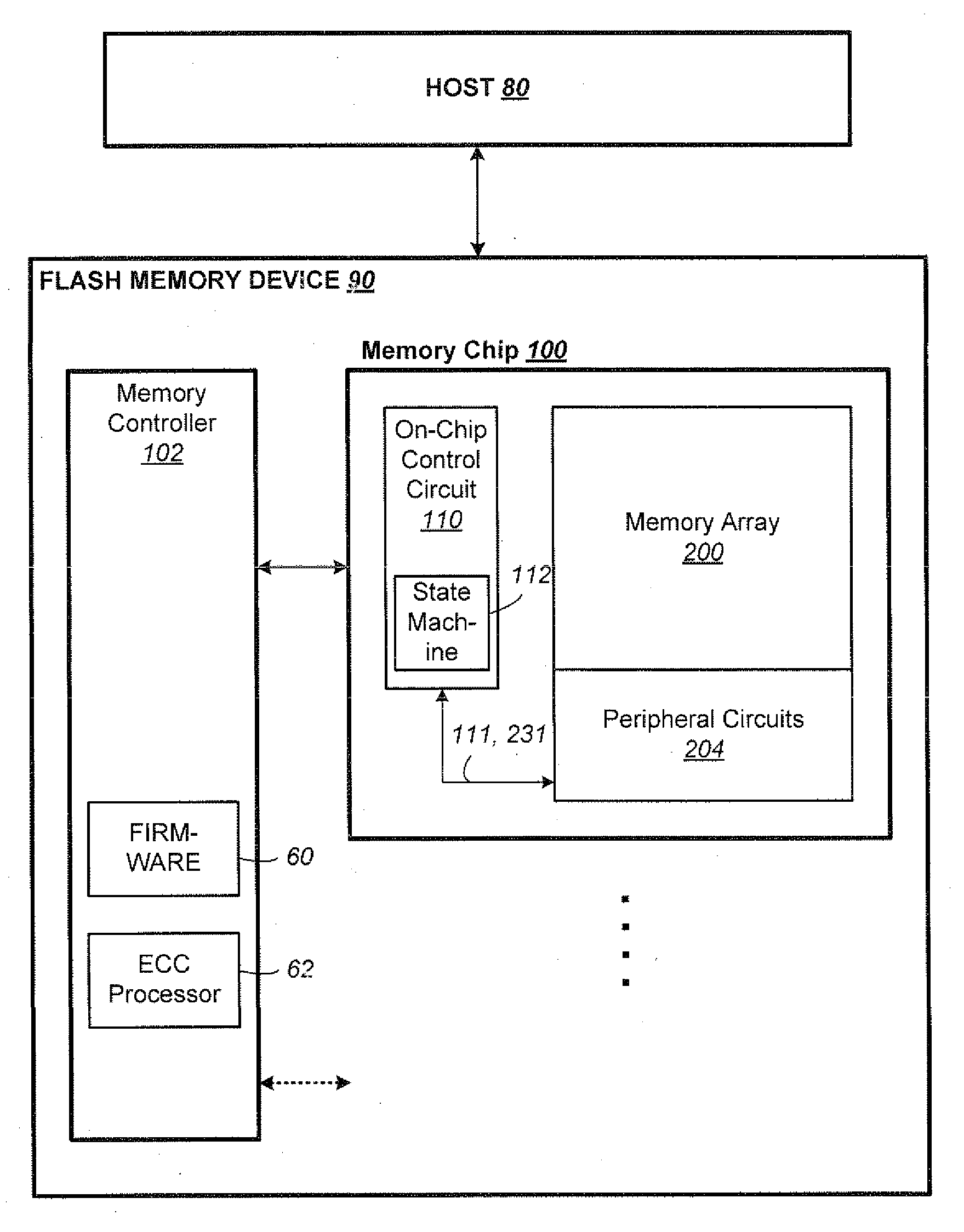 Non-Volatile Memory and Method Having Efficient On-Chip Block-Copying with Controlled Error Rate