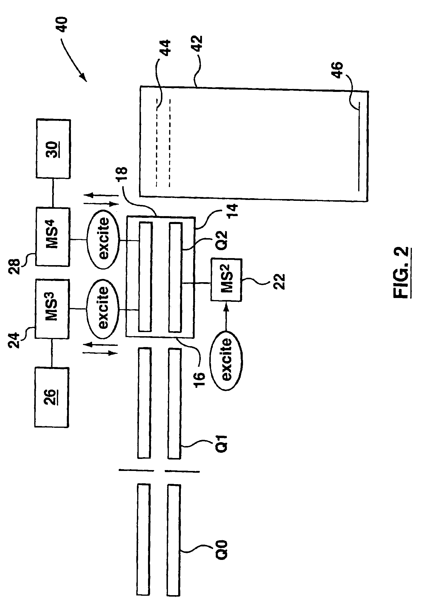 Method and apparatus for analyzing a substance using MSn analysis