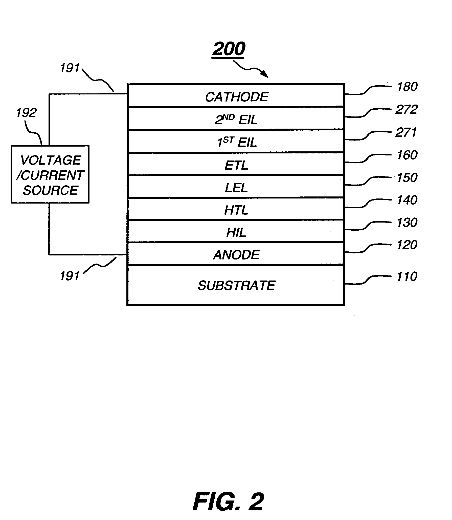 OLED electron-injecting layer