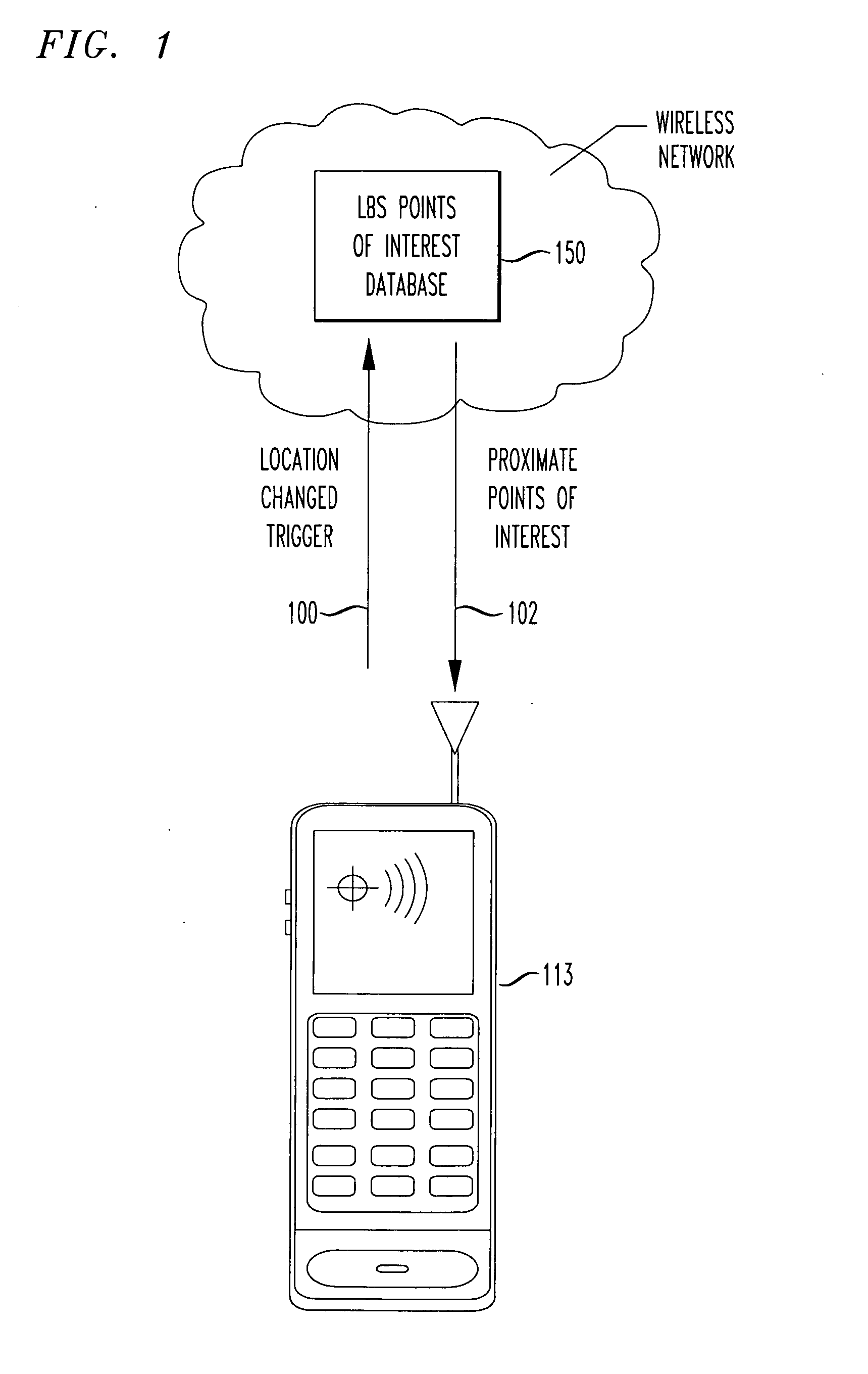 Wireless device electronic wallet transaction validation