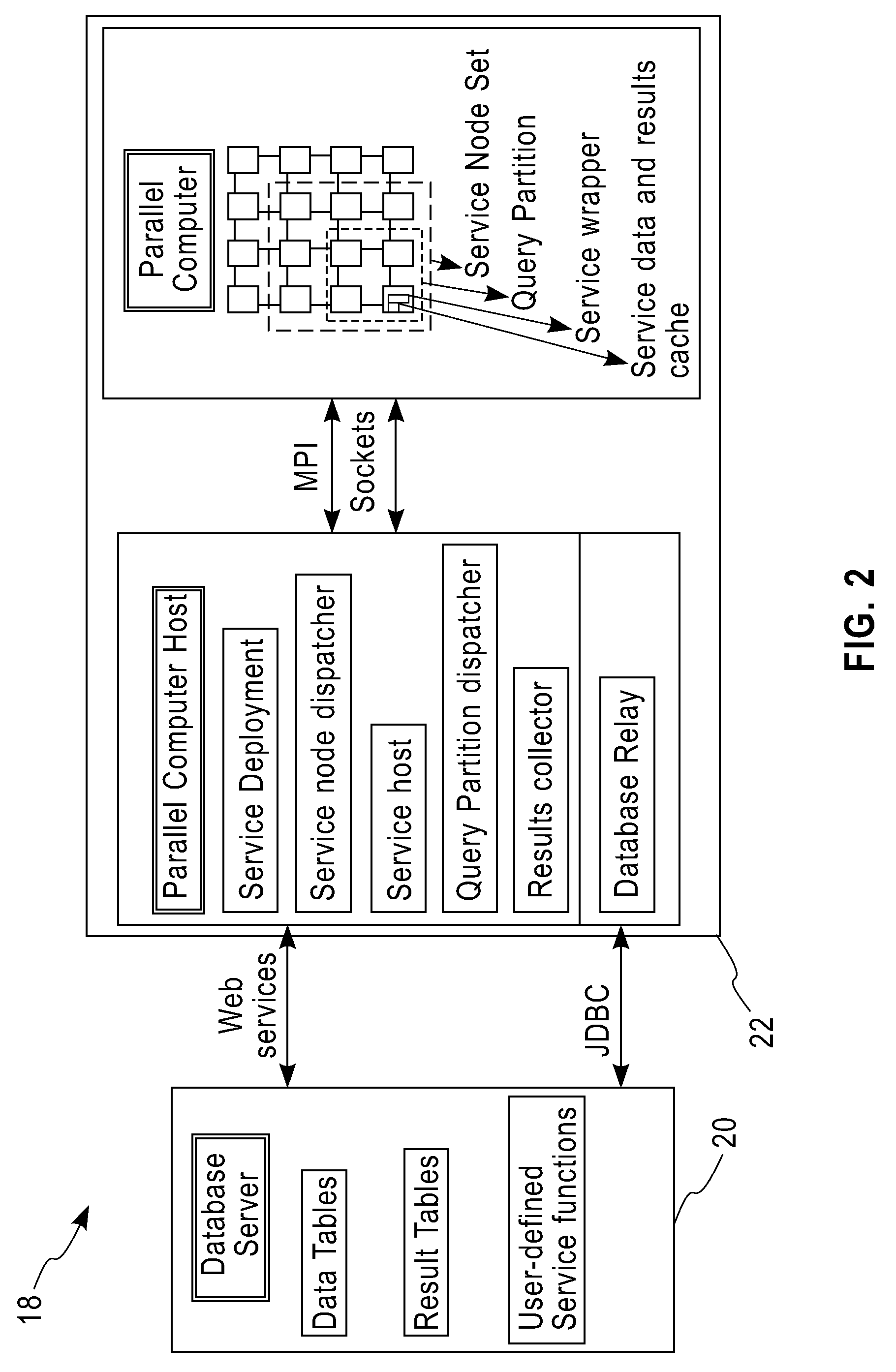 System and method for executing compute-intensive database user-defined programs on an attached high-performance parallel computer