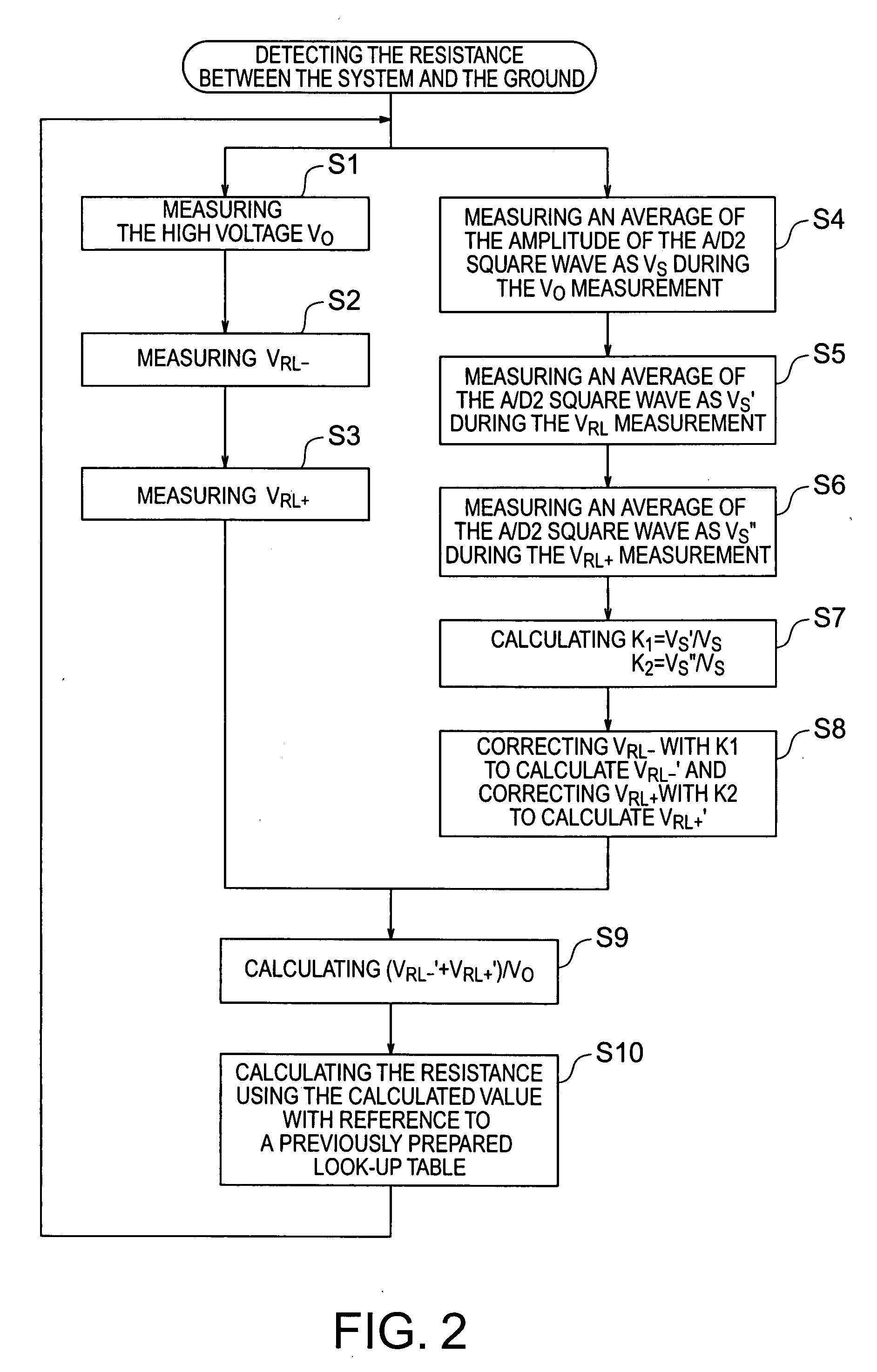 Insulation detecting method and insulation detecting device