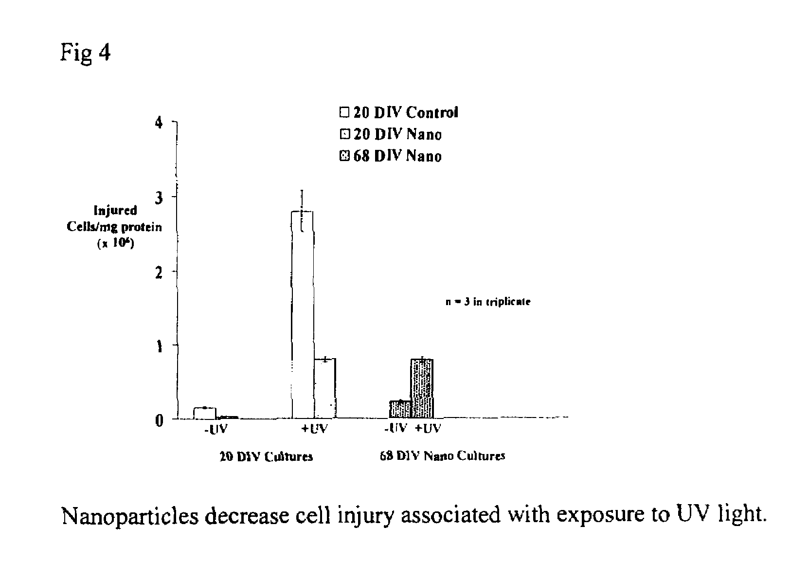 Cerium oxide nanoparticles and use in enhancing cell survivability
