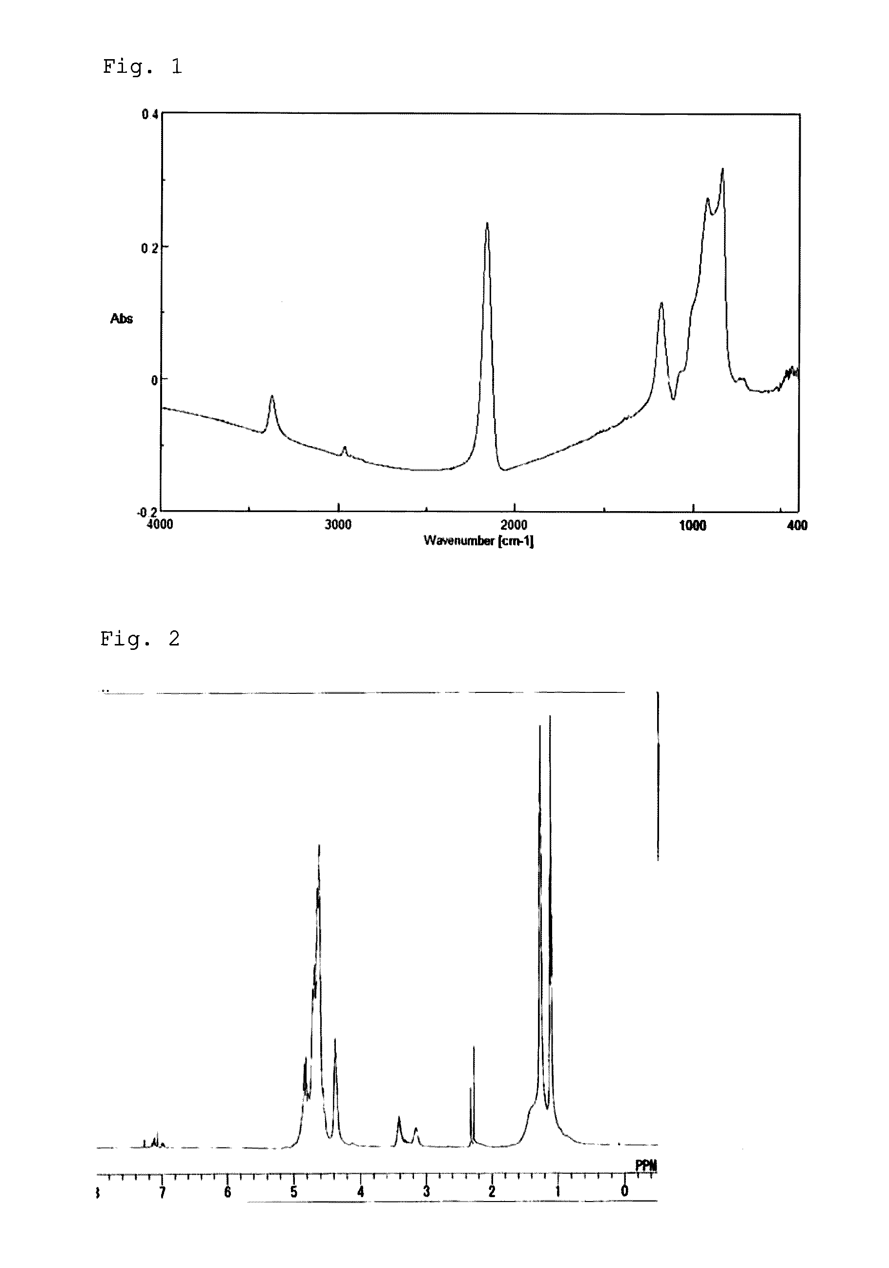 Copolymerized polysilazane, manufacturing method therefor, composition comprising same, and method for forming siliceous film using same