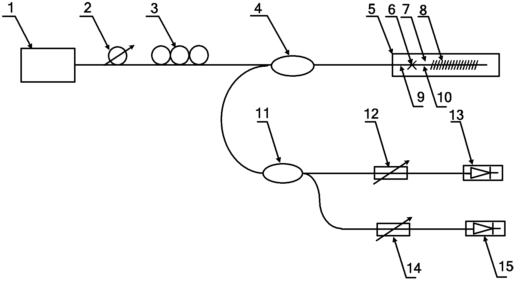 Optical fiber vector vibration sensor