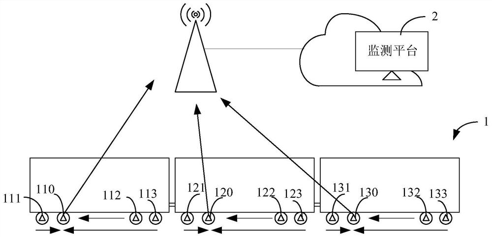 Railway wagon monitoring system and method