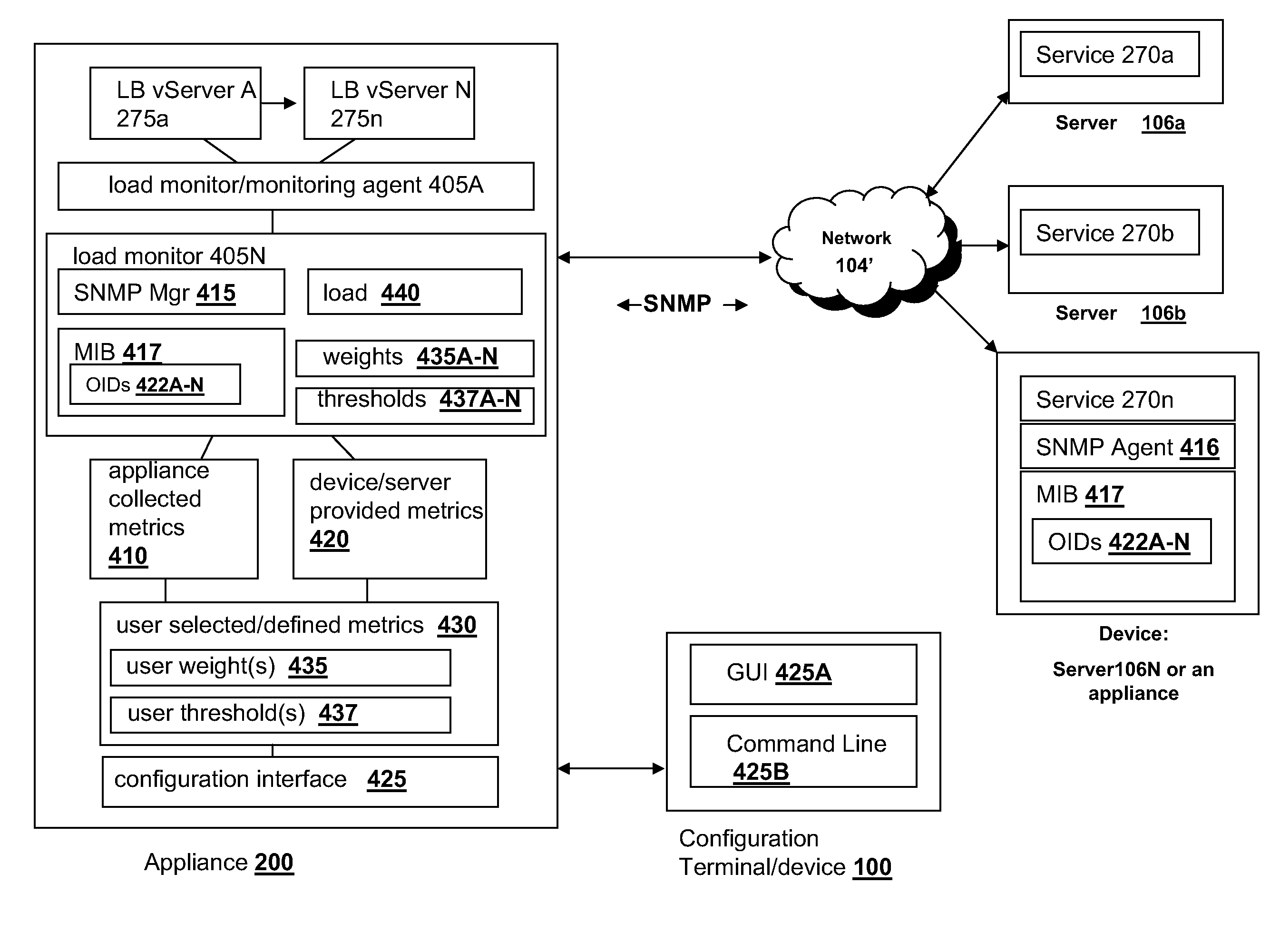 Systems and Methods For GSLB Site Persistence