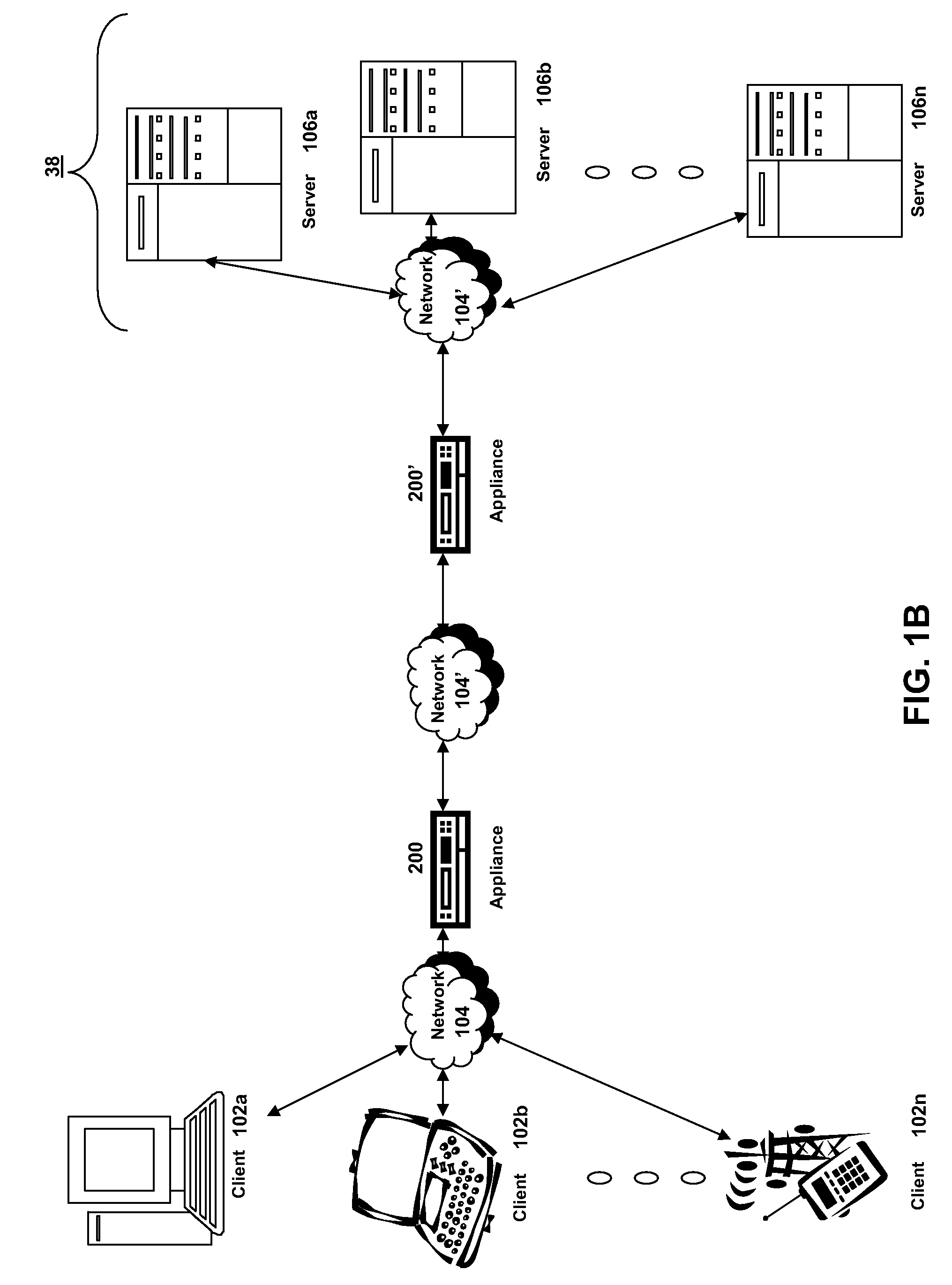 Systems and Methods For GSLB Site Persistence