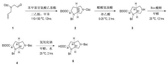 1-Benzyl-5-(tert-butoxycarbonyl)octahydropyrrolopyrrole-2-carboxylic acid preparation method