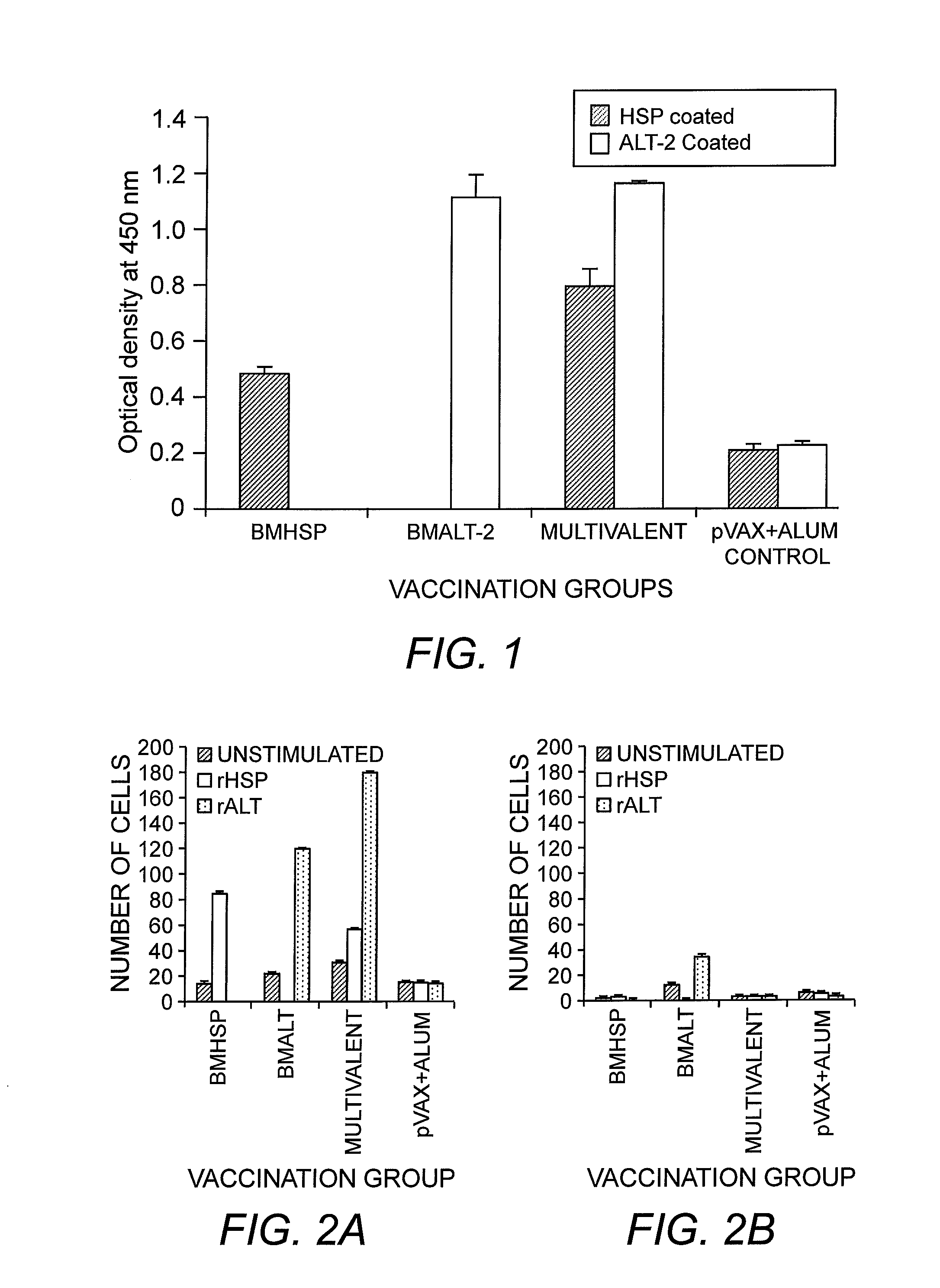 Vaccine and methods for detecting and preventing filariasis