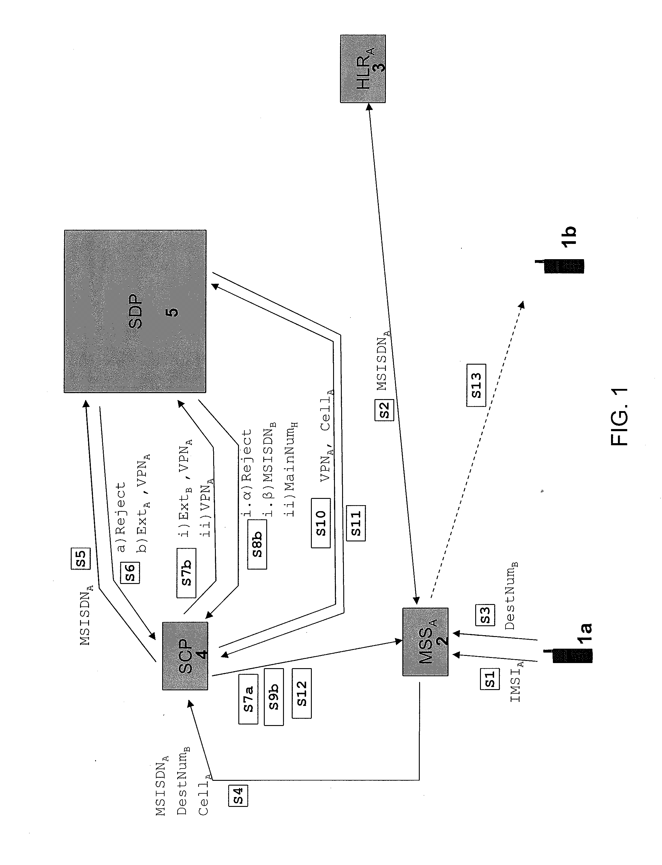 System and Method for Providing Mobile Based Services for Hotel PBX