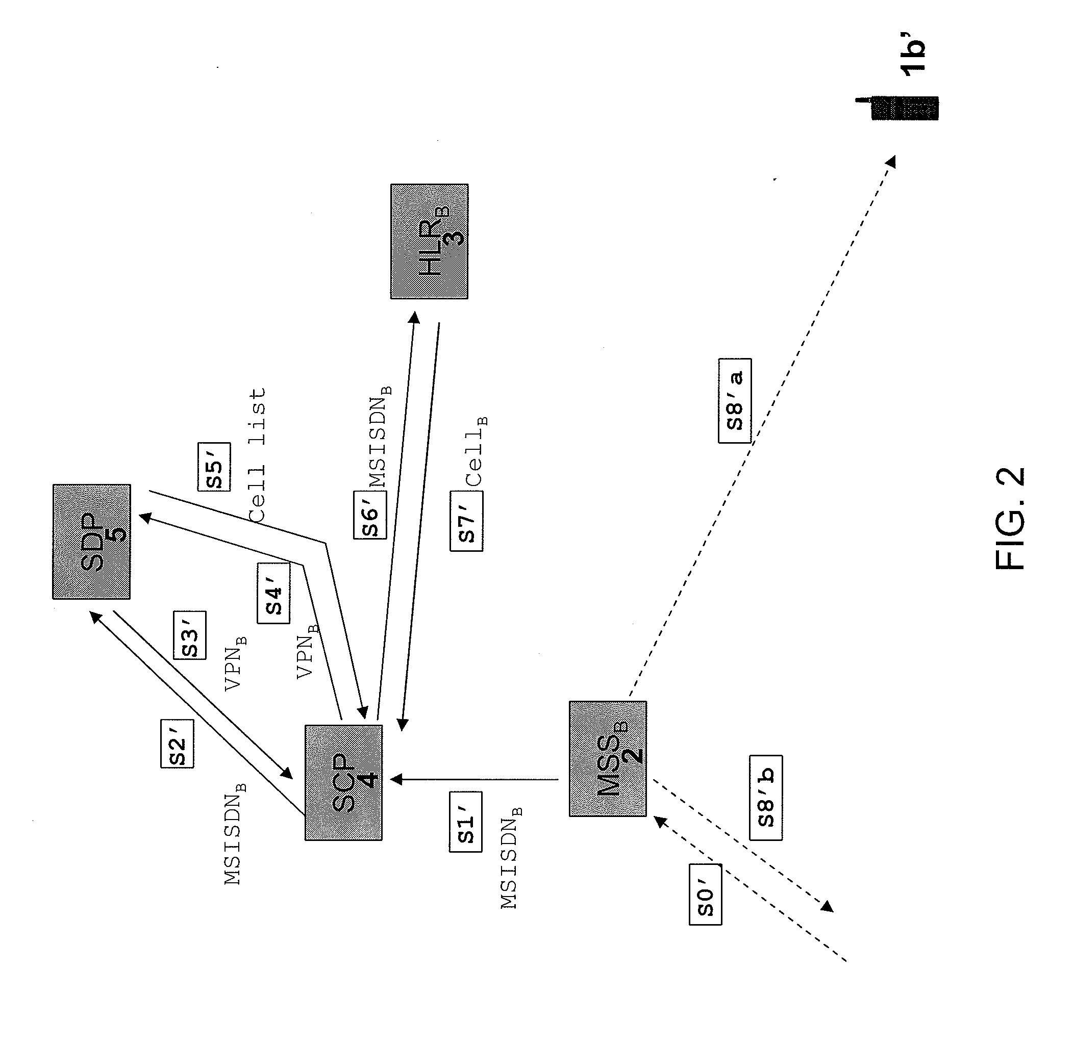 System and Method for Providing Mobile Based Services for Hotel PBX
