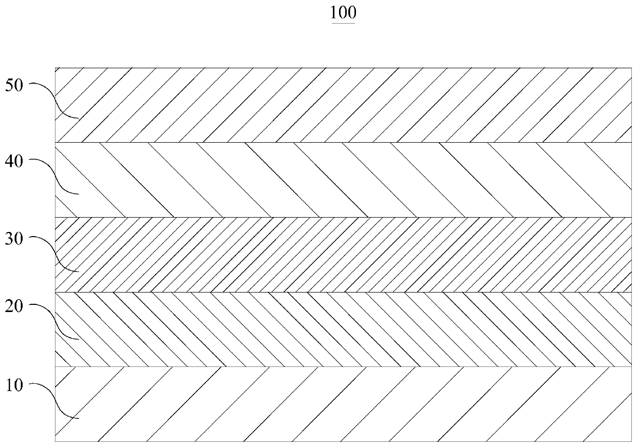 Perovskite light-emitting device, preparation method thereof and display