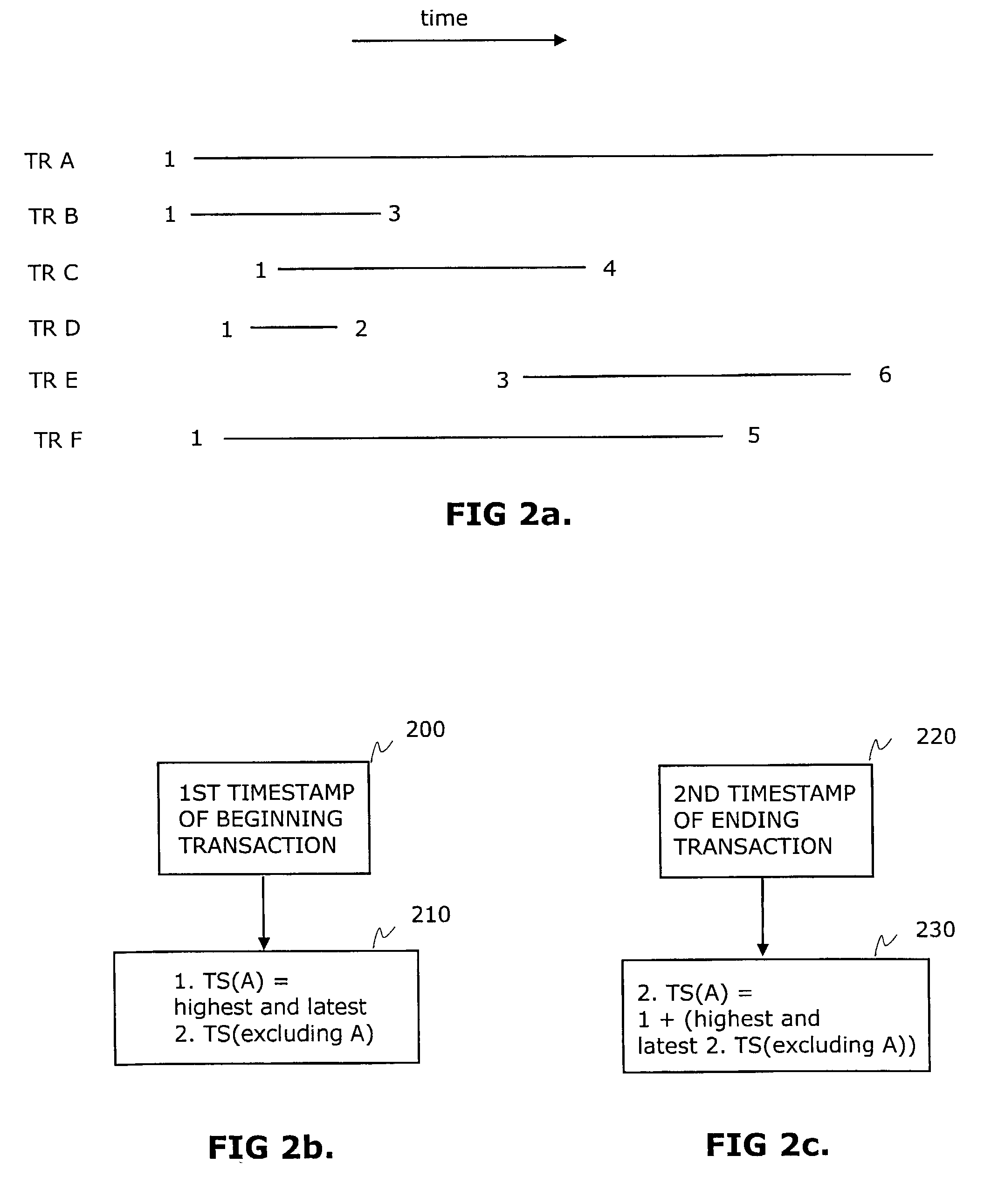 Method and system for processing replicated transactions parallel in secondary server