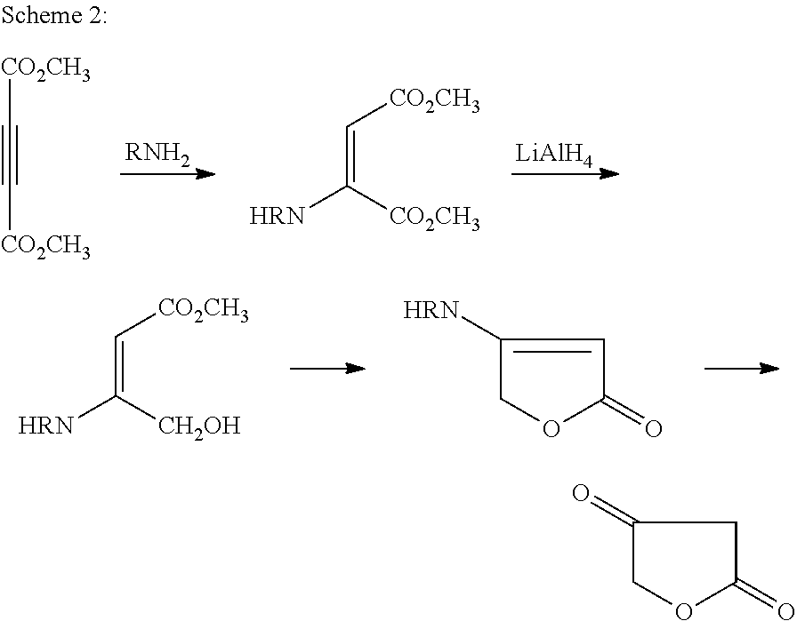 Method for preparing 4-aminobut-2-enolides