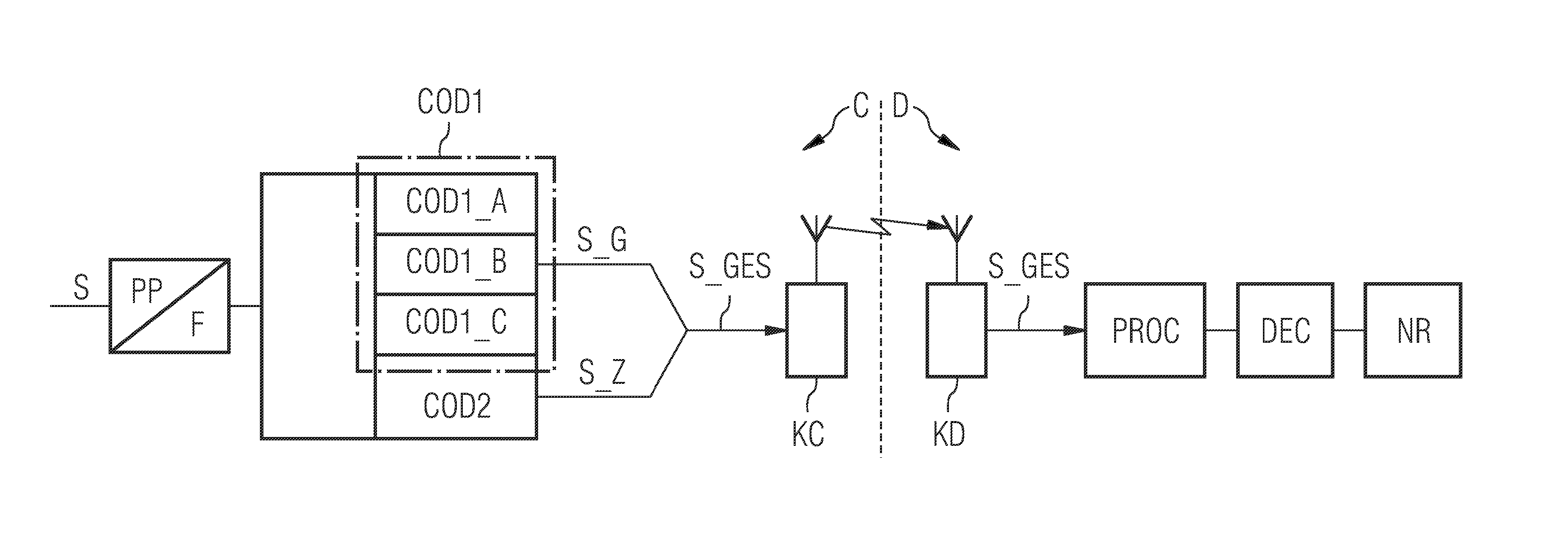 Noise Suppression Process And Device