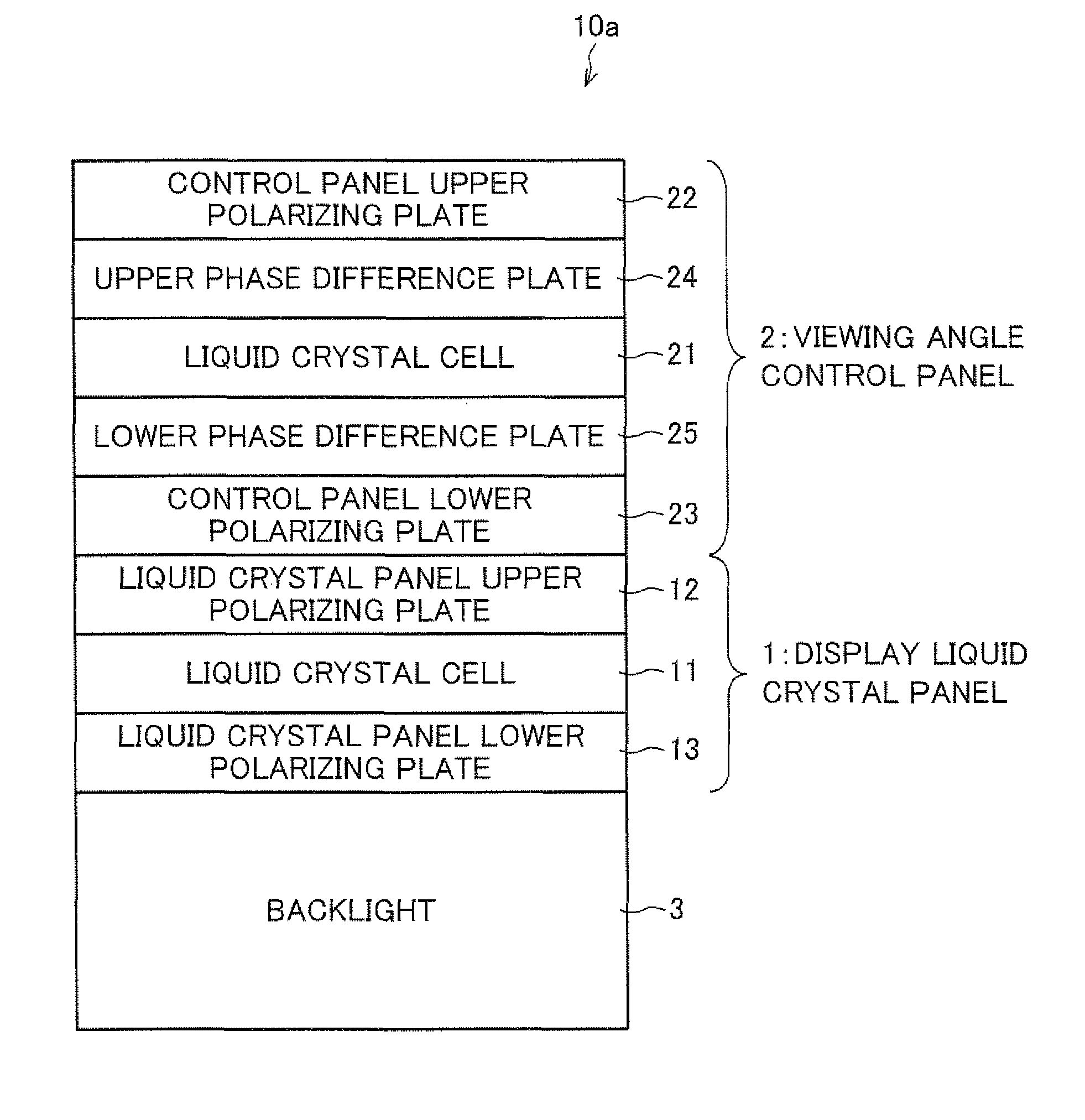Liquid crystal display device and viewing angle control panel