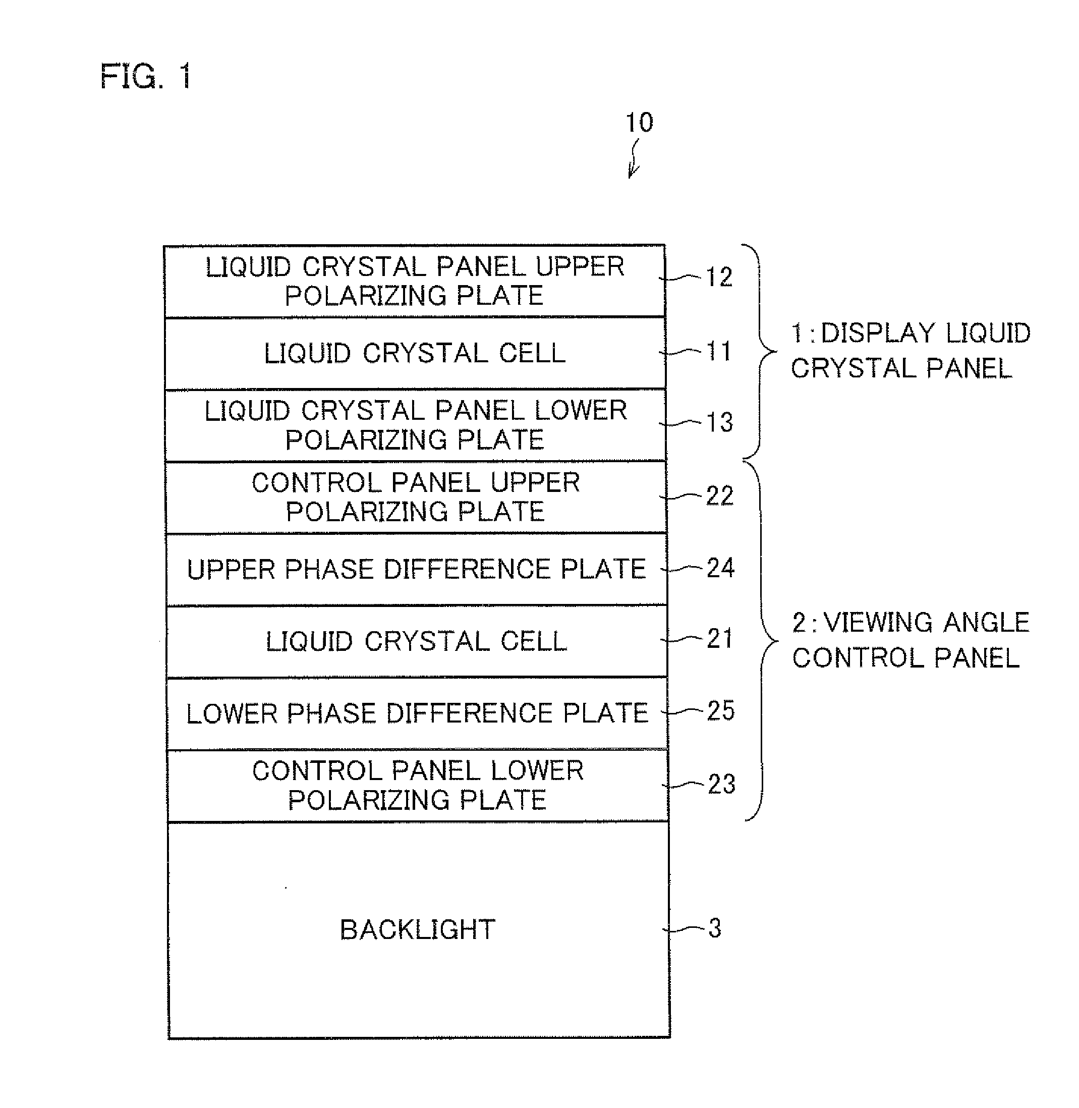 Liquid crystal display device and viewing angle control panel