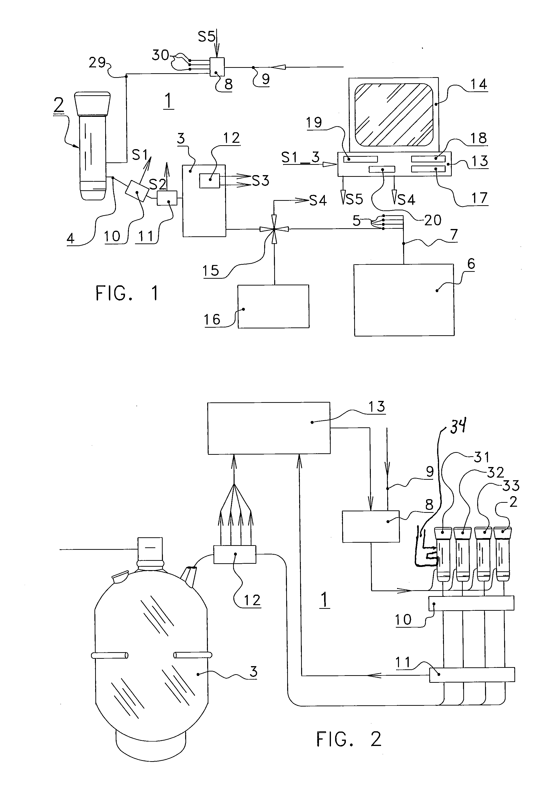 Method of and device for milking a dairy animal