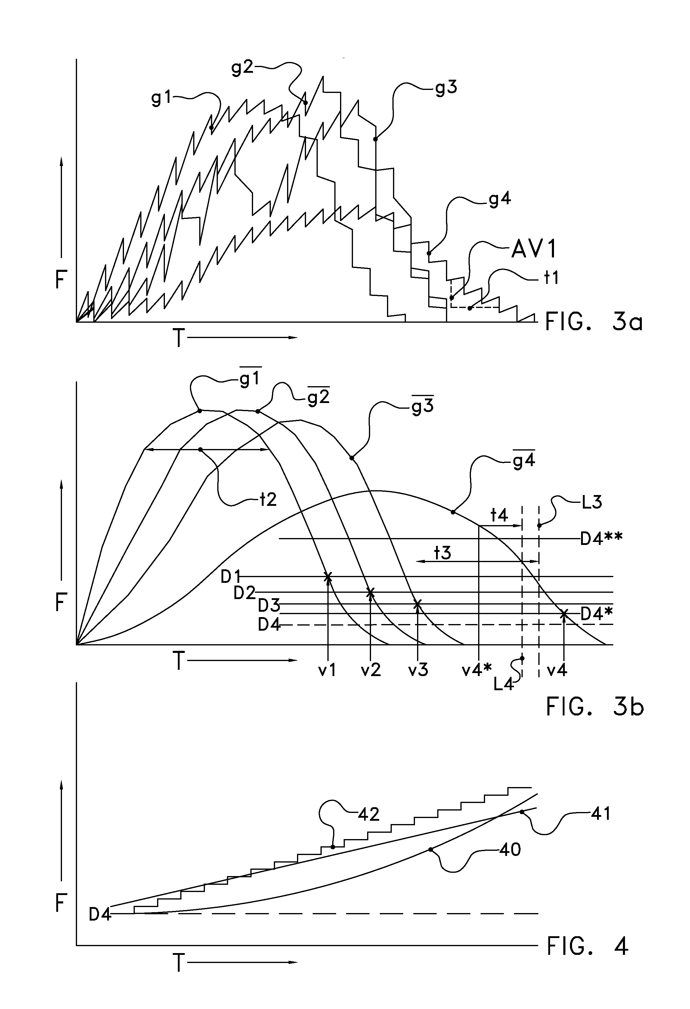 Method of and device for milking a dairy animal